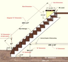 Measure Your Stairs